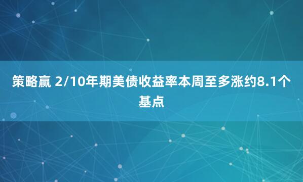 策略赢 2/10年期美债收益率本周至多涨约8.1个基点